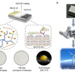 innovative-coating-technology-empowers-nd-fe-b-magnets-to-withstand-extreme-conditions