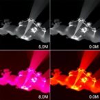 unveiling-near-infrared-emissions-from-manganese-(ii)