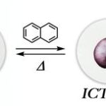 innovative-hybrid-charge-transfer-crystal-exhibits-reversible-color-changing-behavior