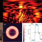 using-sound-waves-to-detect-unexploded-munitions-on-the-seafloor-#asa188