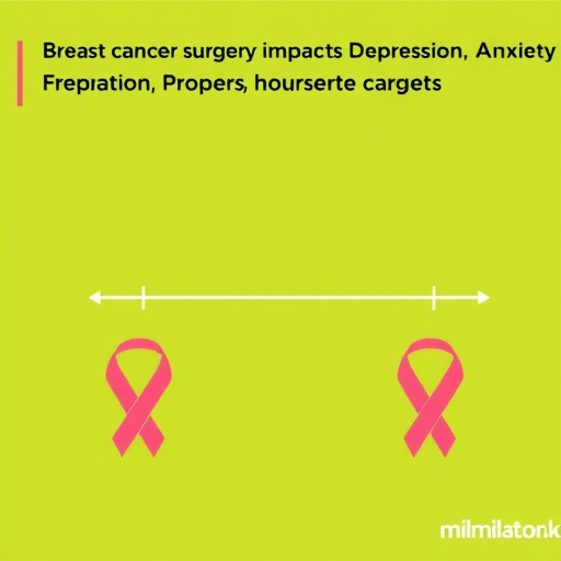 breast-cancer-surgery-impacts-depression,-anxiety-levels