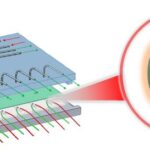 microlaser-sensors-revolutionize-biosensing-with-enhanced-precision