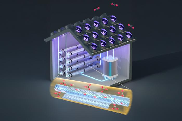 breaking-through-the-bottleneck:-advancing-co2-capture-and-conversion-technologies