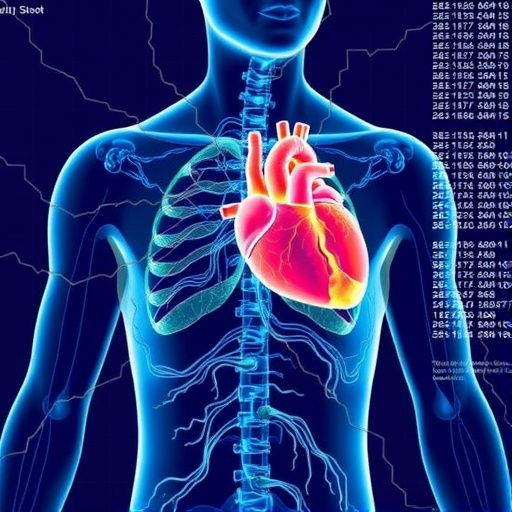 multi-organ-metabolome-links-age,-heart-risks
