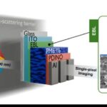 breaking-through-the-fog:-kist-unveils-ultra-low-noise,-high-sensitivity-photodetector