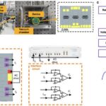 unraveling-dual-signals:-a-breakthrough-in-mems-sensor-technology