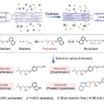 breakthrough-technique-transforms-beta-blocker-manufacturing
