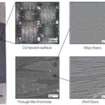 ai-accelerates-new-material-development-timeline