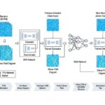 boosting-strength-in-2d-materials:-an-ai-powered-approach-to-enhanced-material-design