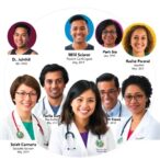 nih-funded-neonatologist-physician-scientists:-equity-and-success