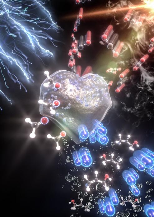 transforming-greenhouse-gases-into-key-chemical-feedstocks:-a-new-era-in-carbon-utilization