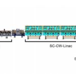 scientists-unveil-newly-discovered-ultra-neutron-deficient-isotope:-protactinium-210