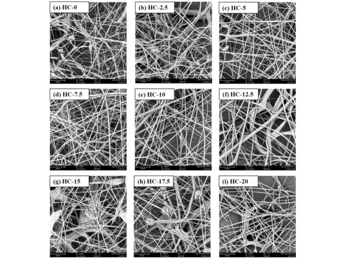 revolutionary-edible-and-biodegradable-fibers-created-from-milk-protein-and-cellulose
