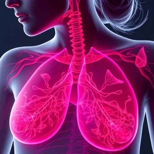 machine-learning-predicts-breast-cancer-risk