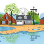 validating-a-universal-flood-resilience-measurement-tool