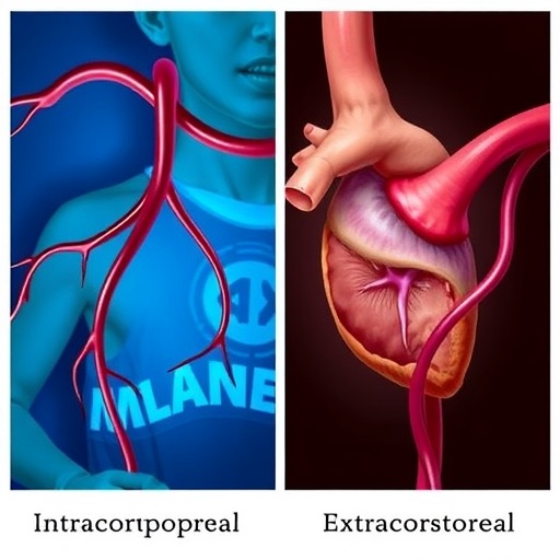intracorporeal-vs-extracorporeal-anastomosis-trial