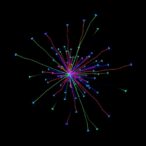 single-molecule-fluorescence-imaging-with-gated-camera