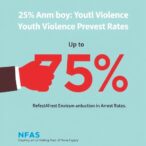 youth-violence-prevention-program-demonstrates-up-to-75%-reduction-in-arrest-rates