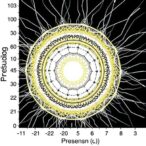 pressure’s-impact-on-ionic-conduction-in-pb07sn0.3f2