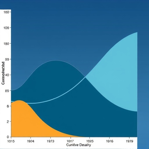 comparing-cumulative-deficit-models-for-measuring-frailty
