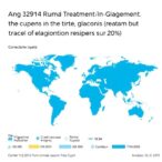 glaucoma-treatment-insights-from-french-nationwide-survey