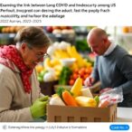 examining-the-link-between-long-covid-and-food-insecurity-among-us-adults,-2022–2023