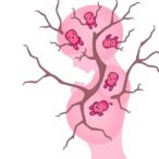 antenatal-origins-and-treatments-of-neurodevelopment-in-chd