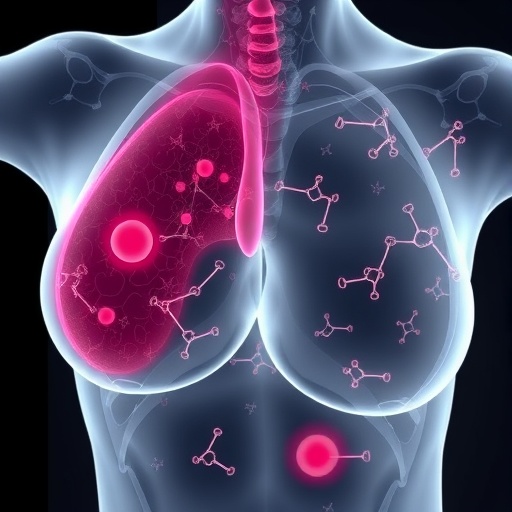 breast-cancer-molecular-markers-in-iranians:-a-review