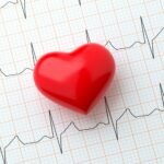 fda-updates-serious-recall-alert-for-boston-scientific-implanted-defibrillator-leads