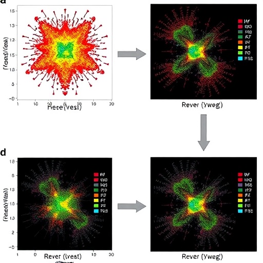enhanced-single-cell-atac-seq-data-integration-techniques