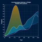 innovative-nomogram-predicts-outcomes-in-elderly-sfts-patients