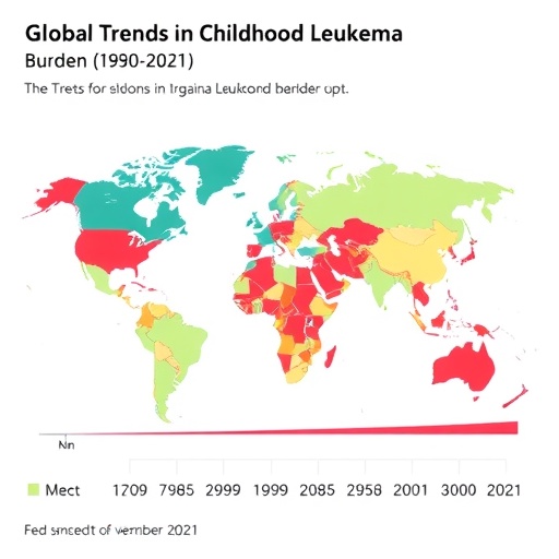 global-trends-in-childhood-leukemia-burden-(1990-2021)