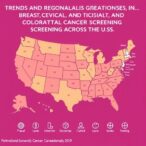 trends-and-regional-variations-in-breast,-cervical,-and-colorectal-cancer-screening-across-the-us