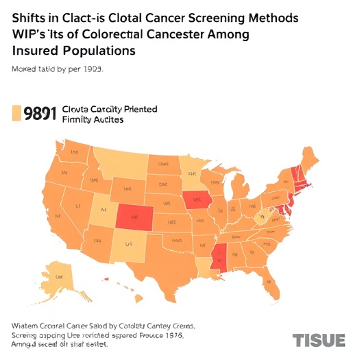 shifts-in-colorectal-cancer-screening-methods-among-insured-populations