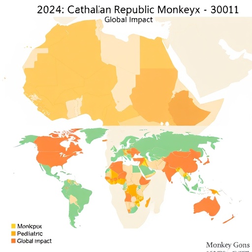 2024-central-african-republic-monkeypox:-pediatric,-global-impact