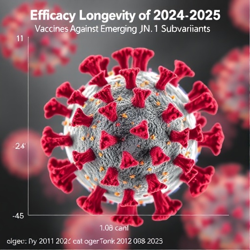 efficacy-longevity-of-2024-2025-covid-19-vaccines-against-emerging-jn.1-subvariants