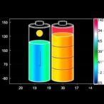 koa-qlstm-enhances-lithium-ion-battery-health-assessment