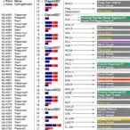 enhancing-gene-imputation-via-cross-modality-alignment