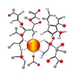 diverse-aryne-derivatives-synthesized-from-acids