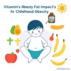 vitamin-d’s-impact-on-childhood-obesity:-a-review
