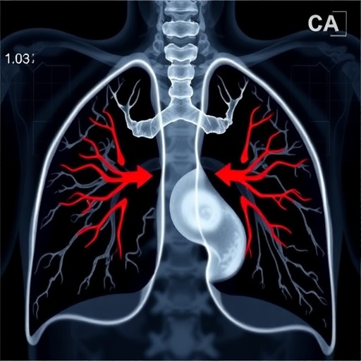 survival-analysis-of-lung-surgery-for-adenoid-cystic-carcinoma