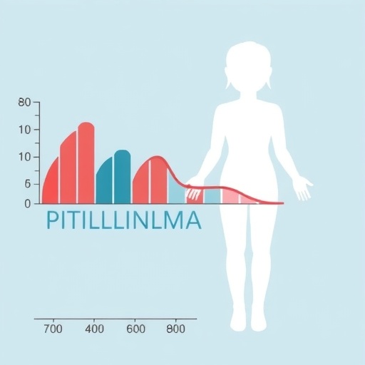hormone-levels-linked-to-inflammation-in-pcos