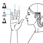 latest-breakthroughs-and-hurdles-in-sign-language-recognition