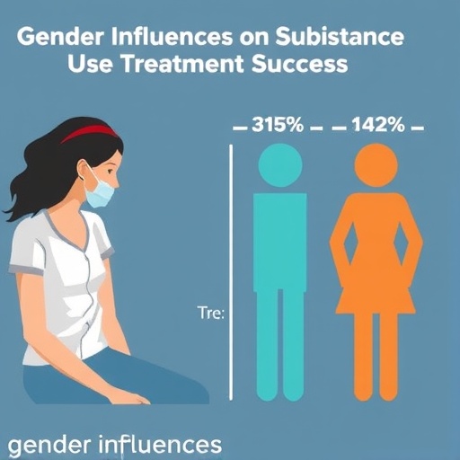 gender-influences-on-substance-use-treatment-success