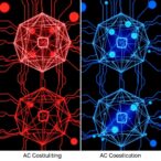 comparing-deep-learning-models-for-battery-soc-estimation