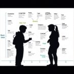 large-language-models-in-obesity:-a-review