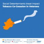 social-determinants-impact-tobacco-cessation-in-veterans