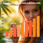cannabis-use-trends-in-young-adults-amid-policy-shifts