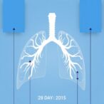 charlson-index-predicts-28-day-mortality-in-respiratory-failure