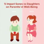 impact-of-sons-vs.-daughters-on-parents’-well-being